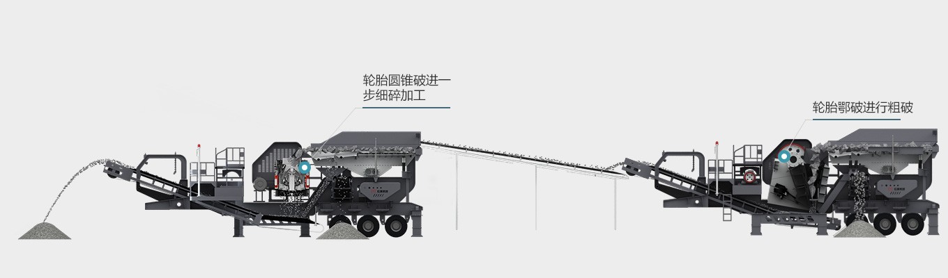 湖南长沙时产200吨轮胎式移动破碎站生产线客户现场
